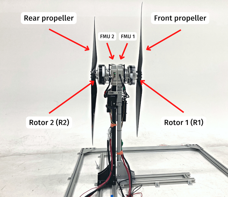 The Best Coaxial Design for Drones 2026
