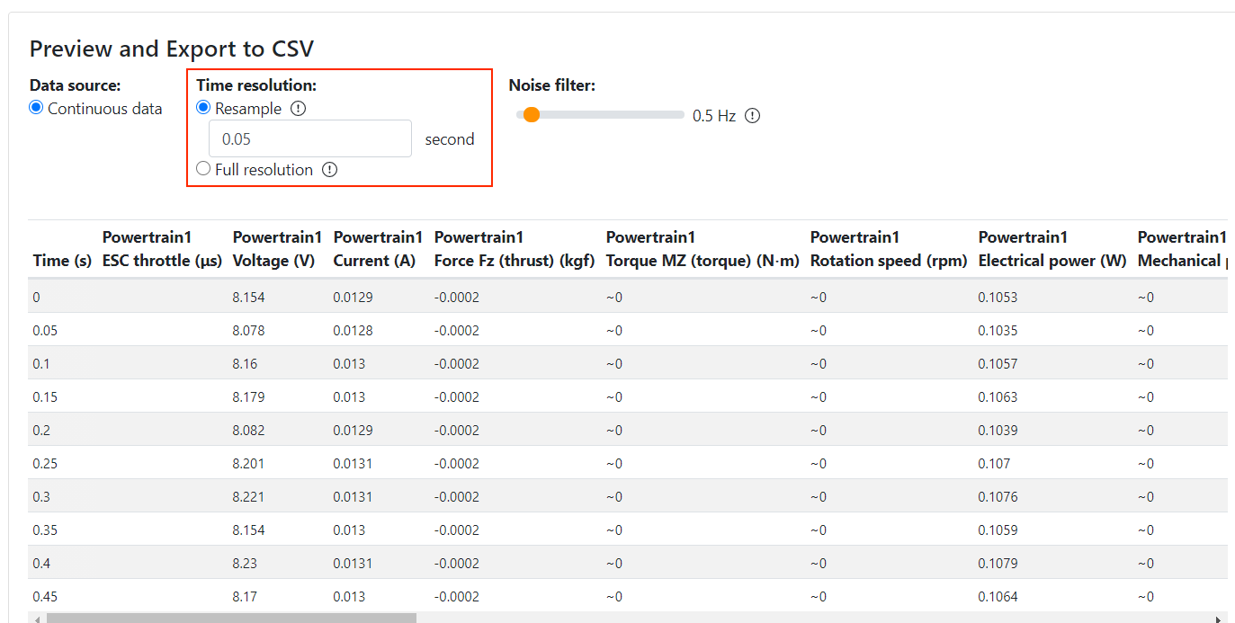data resampling flight stand software
