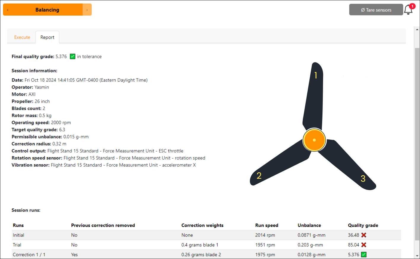 dynamic propeller balancing