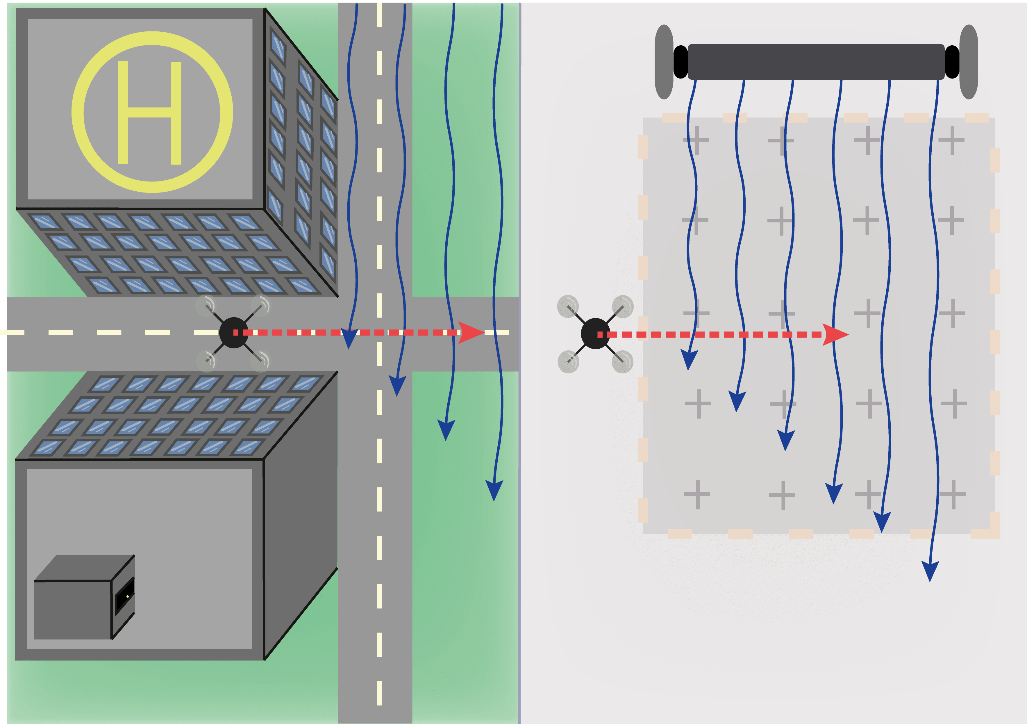 gust test with drone