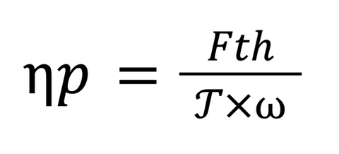 propeller efficiency formula