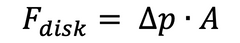 propeller disk force equation