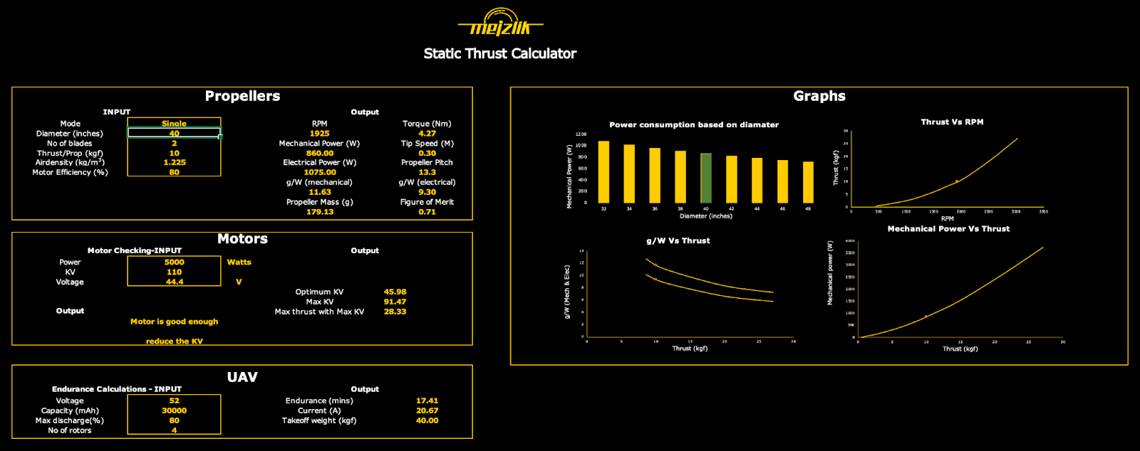 propeller static thrust calculator