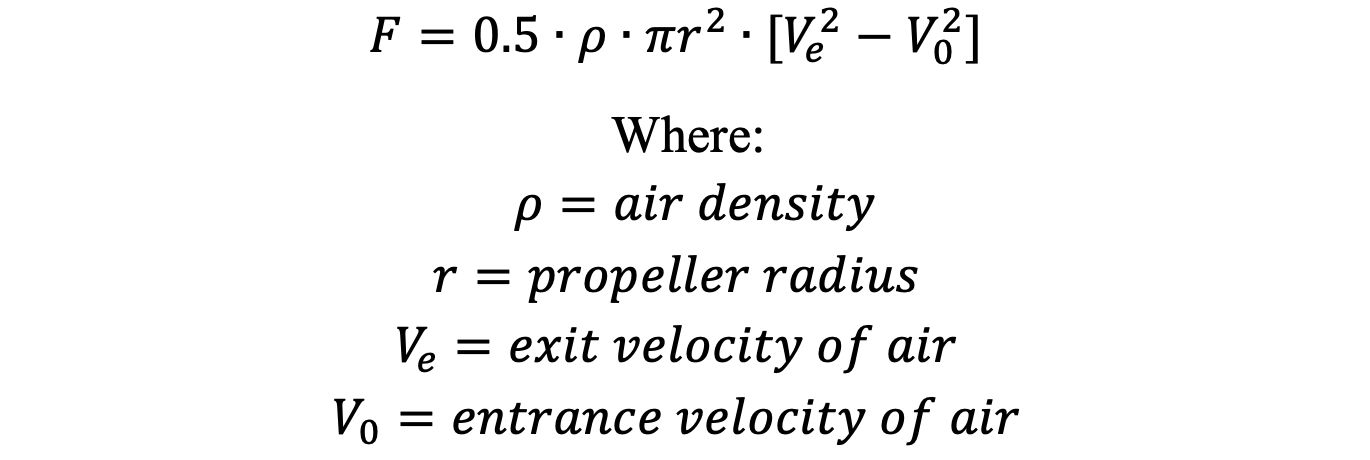 propeller thrust equation 3