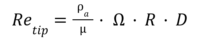 reynolds number equation