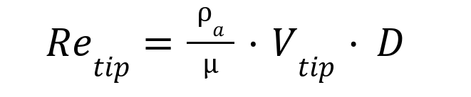 reynolds number equation with tip velocity