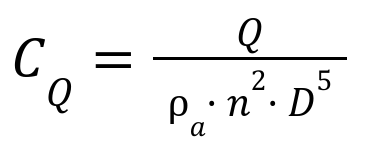 Torque Coefficient Formula