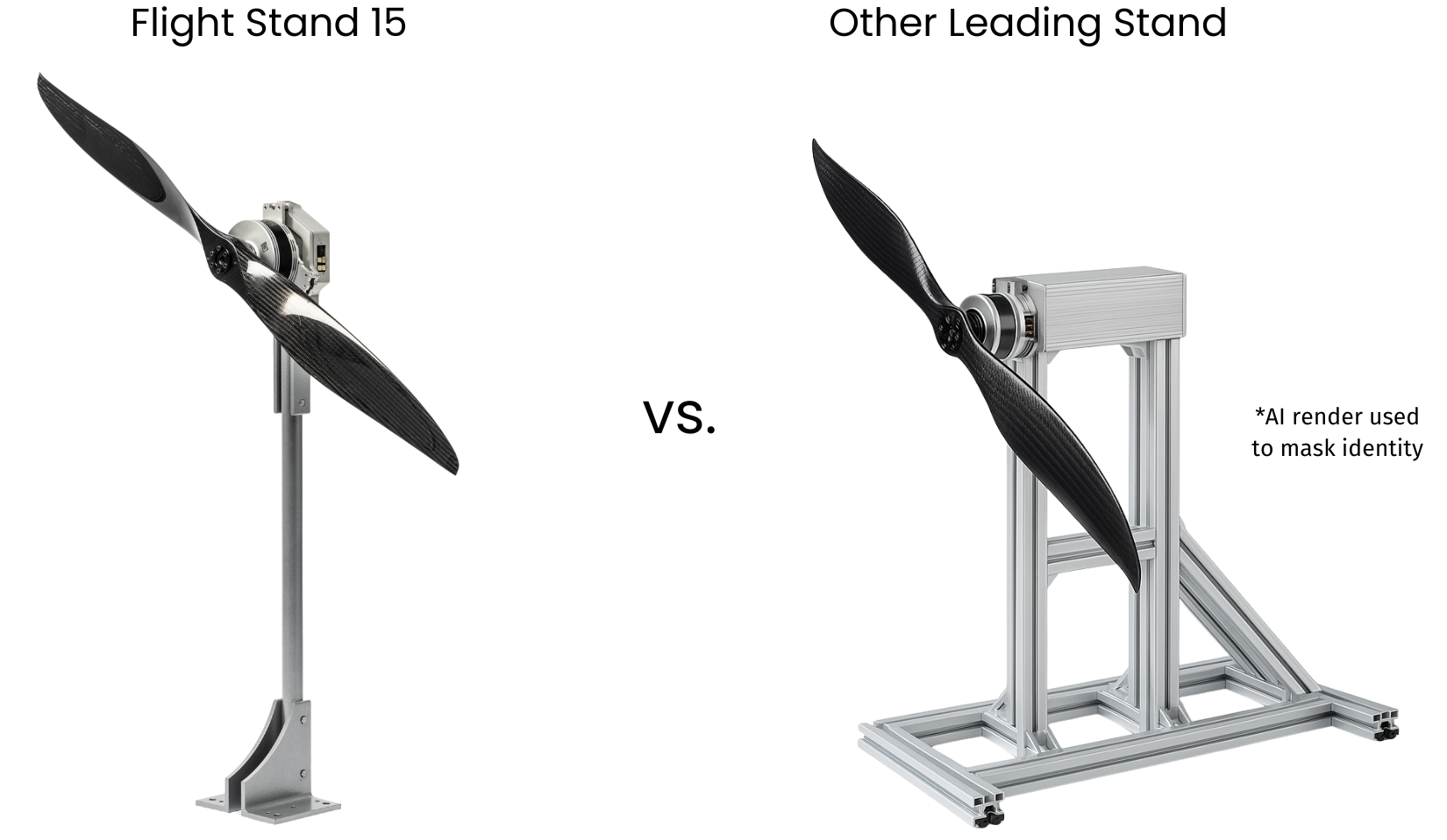 thrust stand comparison test